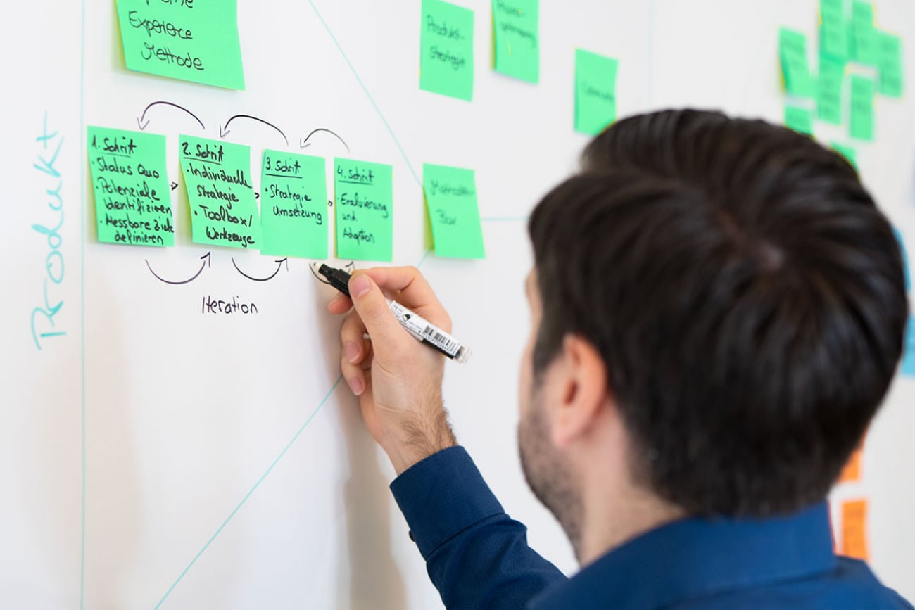 Eine einem Whiteboard zugewandte Person, die unter grüne Post-It's zeichnet.